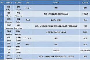 江南娱乐平台检测截图2